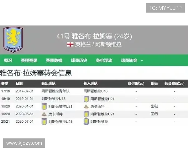 纽卡接近4000万英镑签下维拉中场拉姆塞转会交易即将完成 纽卡接近4000万英镑签下维拉中场拉姆塞转会交易即将完成
